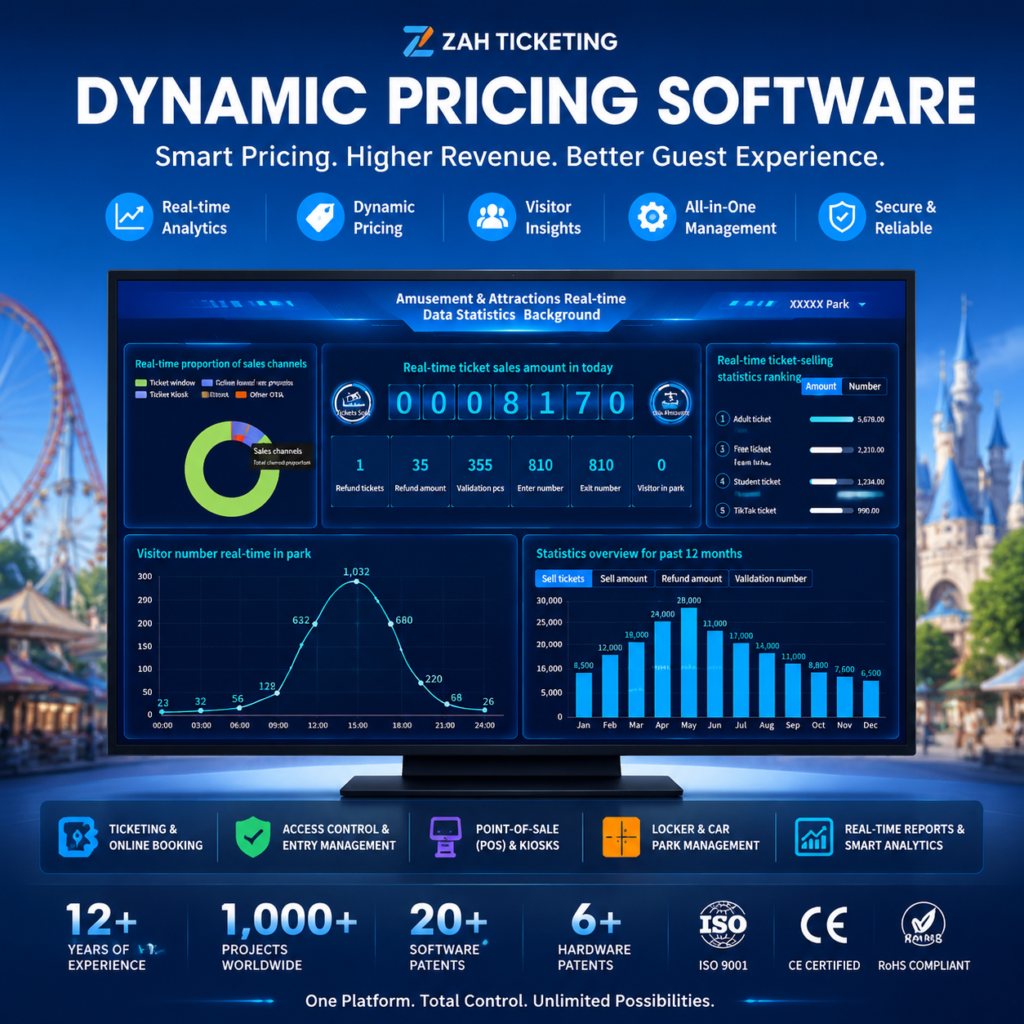 dynamic pricing ticketing system
