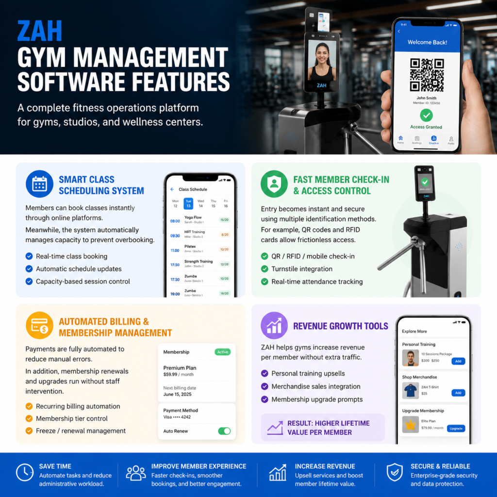member check-in system